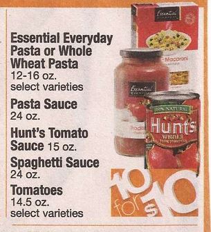 hunts-tomatoes-shaws