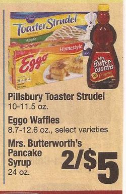 mrs-butterworths-syrup-shaws