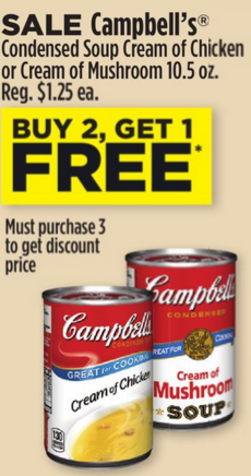 campbells-condensed
